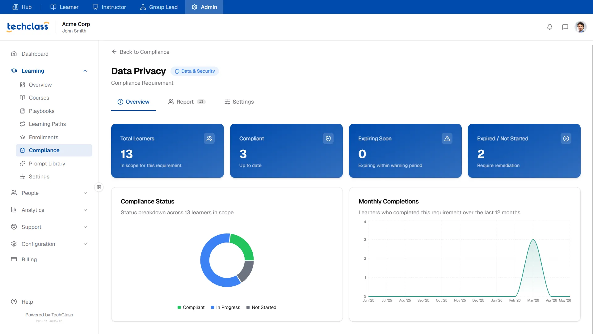 Compliance Overview Tab