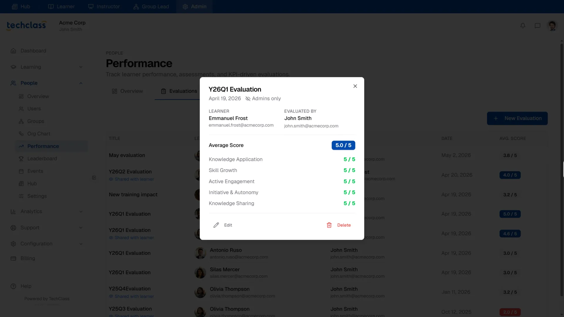 View Evaluation Details